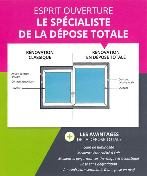 Spécialiste de la dépose totale de menuiserie à Rennes, Esprit Ouverture assure un travail de précision Spécialiste de la dépose totale de menuiserie à Rennes, Esprit Ouverture assure un travail de précision